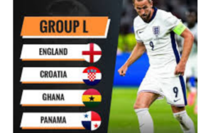 Bảng L World Cup 2026